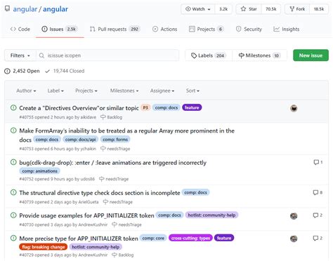 Issues · eawsd/eawsd · GitHub.